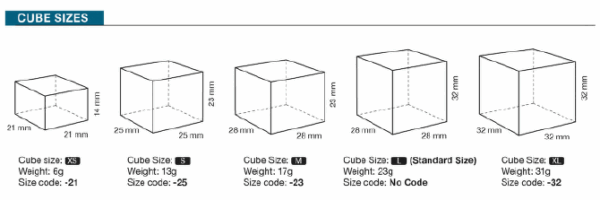Hoshizaki 星崎 IM‑30CNE 一體式方冰製冰機(28 kg/日) - 富達廚具 Ice Size chart